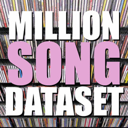 Million Song Logo